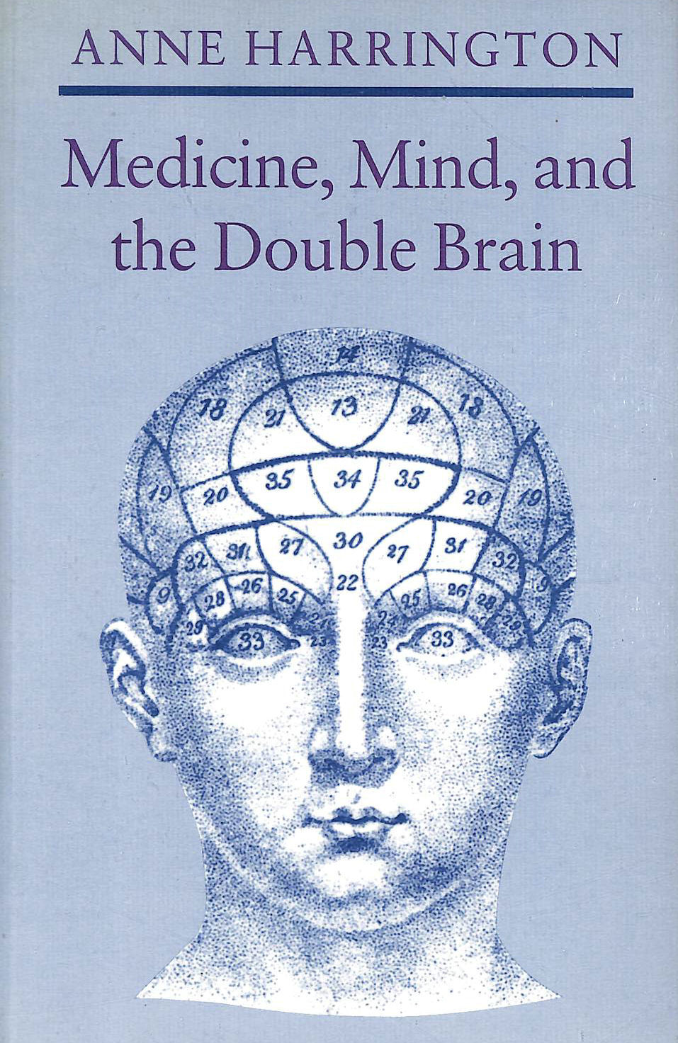 ANNE HARRINGTON - Medicine, Mind, and the Double Brain: A Study in Nineteenth-Century Thought